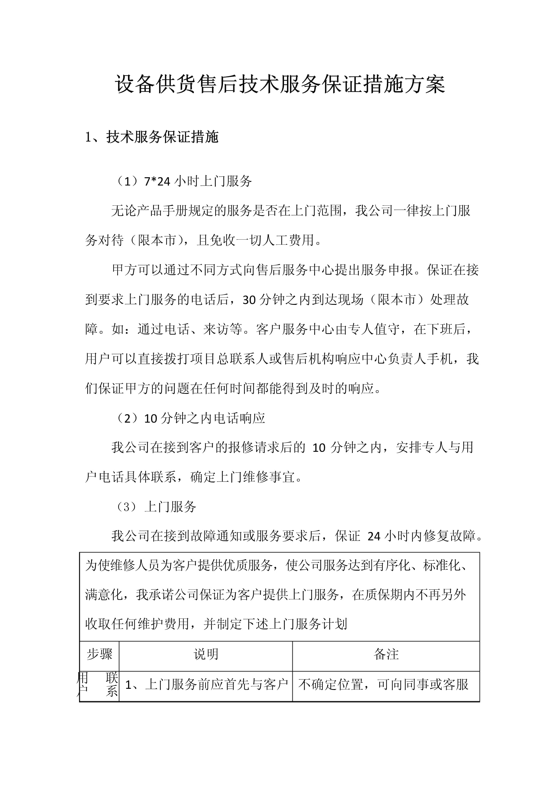 設(shè)備供貨售后技術(shù)服務(wù)保證措施方案