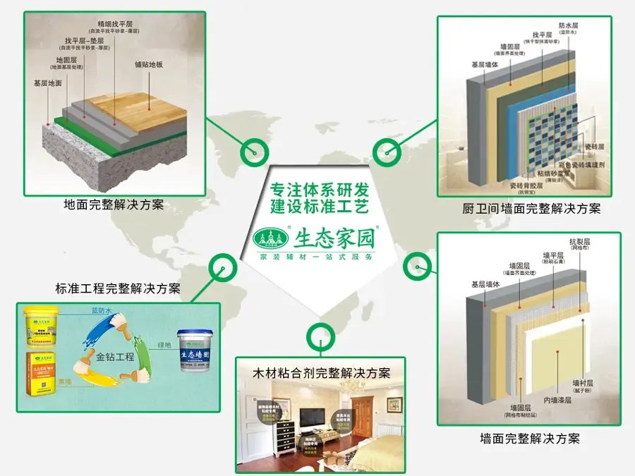 以技立身，以心守正——技術(shù)服務(wù)者的德行堅(jiān)守
